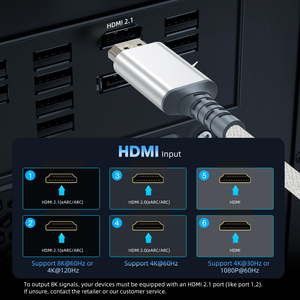 Câbles <span class=keywords><strong>HDMI</strong></span> haute vitesse 8K60HZ 4K120HZ câble <span class=keywords><strong>hdmi</strong></span> vers <span class=keywords><strong>hdmi</strong></span> en alliage d'aluminium 1m 2m <span class=keywords><strong>3m</strong></span> 5m 7m cordon <span class=keywords><strong>blanc</strong></span> - Product Image 6
