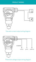 Explosion-proof Industrial Digital Pressure Transmitter Water Oil air Pressure Sensor 4-20mA Pressure Transmitter