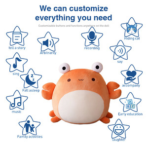 Tùy Chỉnh Bán Buôn Thiết Kế Mini Mềm Đồ Chơi Plushie Sản Xuất Đồ Chơi Thú Nhồi Bông Sang Trọng Tùy Chỉnh - Product Image 2