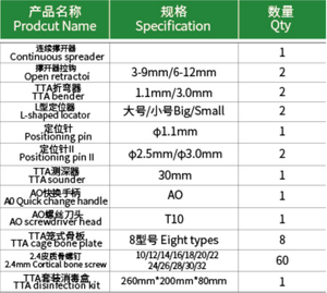 Juego de Instrumentos Ortopédicos Veterinarios TTA para Cirugía de Avance de la Tuberosa Tibial, Compatible con Jaula TTA de Titanio - Product Image 6