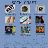 Chaussettes de sport athlétiques les plus vendues, chaussettes de basketball de haute qualité, design tricoté, respirantes, antibactériennes, chaussettes d'entraînement sportif