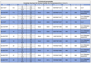 SA-30VT/FF kompresor udara sekrup hemat energi dengan tangki 37kw daya pendingin udara & kebisingan rendah untuk operasi berkelanjutan - Product Image 6