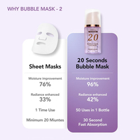Masque à bulles réparateur en profondeur, récupération de la barrière cutanée endommagée, renforcement de la résilience de la peau, anti-pollution, soin revitalisant de la peau
