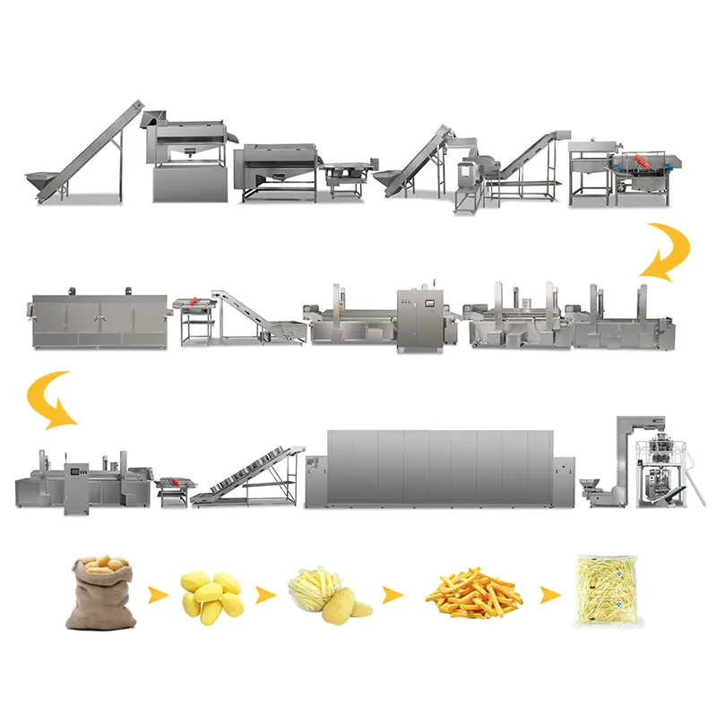 Aicnpack sản lượng trung bình 300-500kgh khoai tây chiên hoàn chỉnh dây chuyền sản xuất thiết bị giá