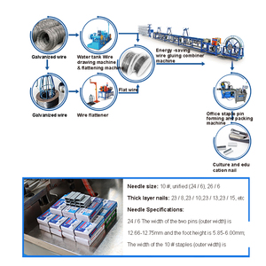 Đồ nội thất đã qua sử dụng F.T ( STAPLE PIN ) dải máy làm móng tay hàng / dây chuyền sản xuất / thiết bị - Product Image 3