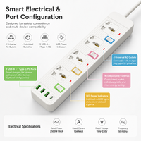 Multiprise modulaire avec cordon réglable, 4 prises universelles, 3 ports USB-C PD à charge rapide, interrupteur, tour d'alimentation pour salle de sport