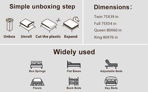 Hiện đại lai Bộ nhớ bọt với túi mùa xuân Nệm thoải mái Nữ Hoàng/Vua Kích thước nén trong một hộp khách sạn 5 sao - Product Image 4