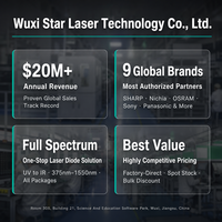 Diode laser rouge 635 nm 5 mW RLD63NPC5 TO18 monomode avec PD intégré pour télémètre et capteur de niveau