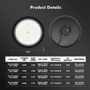 Highbay 3cct Ip65อุตสาหกรรม100W 150W 200W สามารถสลับได้และ0-10V หรี่แสงได้สูงเบย์ไลท์โรงงานในร่ม - Product Image 6