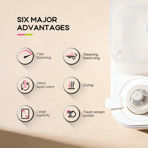 Productos para Bebés, Set de Alimentación, Calentador de Biberones, Calentador de Leche para Bebé - Product Image 2