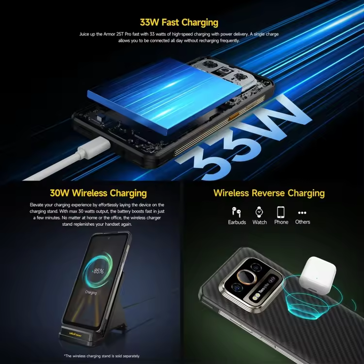 Reverse Charging Charging Your Iphone 12 Pro Max Which Phones Have