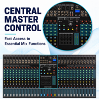 Mezclador de Audio EMX24-USB de 24 Canales, 99 Efectos DSP, Ecualizador de 7 Bandas, USB, Bluetooth, Alimentación Phantom de 48V para Estudio, Escenario y Transmisión en Vivo
