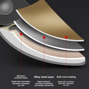 กรรไกรตัดแต่งกิ่งเหล็ก SK5 ป้องกันสนิม ประหยัดแรง ยี่ห้อ Arrizer สำหรับทำสวน ตัดกิ่งผลไม้และกิ่งดอกไม้ อุปกรณ์เก็บผลไม้ - Product Image 2