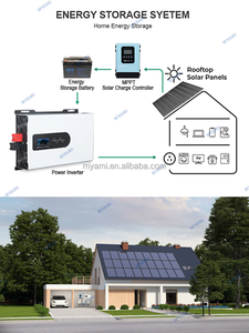 Système d'énergie solaire domestique MYAMi 24V 48V 60V 72V 96V vers 110V 220V Onde Sinusoïdale Pure pour Voiture 5000W Puissance 10KW - Product Image 5