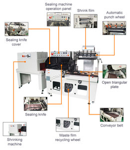 เครื่องห่อฟิล์มพลาสติกแบบกึ่งอัตโนมัติพร้อม PLC และมอเตอร์ สำหรับบรรจุภัณฑ์อาหาร เครื่องดื่ม สินค้าอุปโภคบริโภค และสารเคมี - Product Image 2