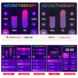 جهاز AZURE للعلاج بالضوء الأحمر للجسم بالكامل مع 300 مصباح LED، نوع قائم بذاته، قابس أمريكي، للاستخدام المنزلي، لوحة تجميل AL1500 - Product Image 6