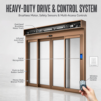 Pintu Geser Otomatis Heavy Duty dengan Sensor Anti Jepit dan Kaca Tempered untuk Pintu Masuk Gedung Komersial