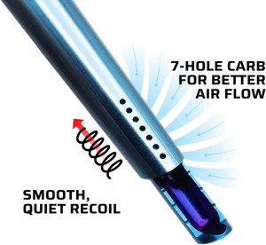 Fournisseur chinois de pailles à snuff en acier inoxydable à ressort, distributeur de collection, kit de snuffing 3 en 1 - Product Image 4