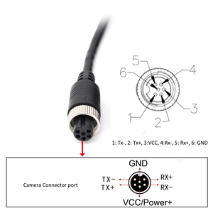 1080P 720P Xe Không Thấm Nước Hỗ Trợ Lùi GIÁM SÁT Poe Mạng <span class=keywords><strong>Ip</strong></span> Xe Tải Gương Chiếu Hậu <span class=keywords><strong>Camera</strong></span> Kết Nối Hàng Không 6Pin IPC - Product Image 6