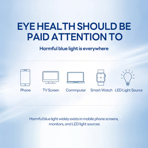 Film de protection d'écran de téléphone en verre hydrogel anti-lumière bleue à séchage UV avec logo personnalisé, matériau de découpe pour les magasins de téléphonie mobile - Product Image 3
