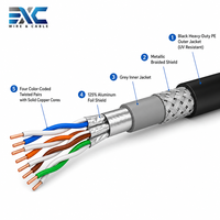 Kabel LAN Cat7 Tugas Berat Berpelindung, Tembaga Padat dengan Foil & 80% Anyaman Pelindung Ganda, Kabel Jaringan 500MHz