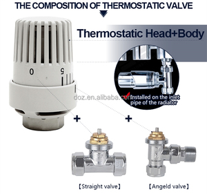 Vannes de radiateur thermostatiques Avonflow Structure à bille manuelle blanche comprenant un média aquatique et un chauffe-serviettes pour les chambres à coucher - Product Image 1