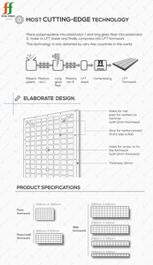 Reusable Wall Slab Column PP Glass Fiber Reinforced Plastic (GFRP) Formwork Panel for <strong>Concrete</strong> Construction with Factory <strong>Price</strong> - Product Image 6
