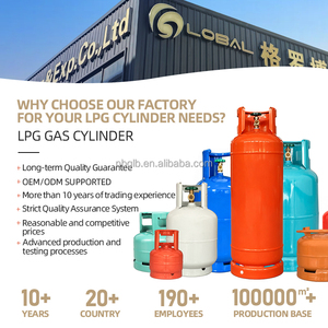 מכירה ישירה מהמפעל אוקראינה, בלוני גז ריקים 2KG 3KG 5KG LPG במחיר הטוב ביותר - Product Image 5