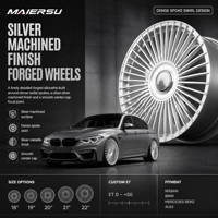 Jantes de voiture forgées monobloc multi-rayons 5x112 de 18, 19, 20, 21, 22 pouces pour Mercedes W223 W222 W221 W204 W205 W211 S580 E300 Classe S