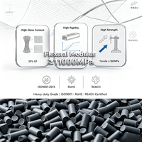 Granulés PA6 GF35, polyamide 6 à haute teneur en verre, pour composants industriels et structurels lourds