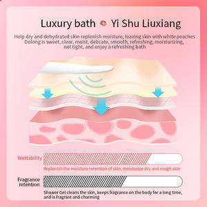 <span class=keywords><strong>Gel</strong></span> Doccia OEM IMAGES Etichetta Privata Fragranza al Tè alla Pesca Idratante Naturale Organico Delicato Detergente per la Cura della Pelle Liscia - Product Image 5