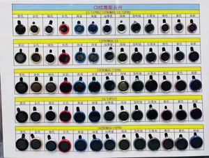 Protezione dell'obiettivo della <span class=keywords><strong>fotocamera</strong></span> per <span class=keywords><strong>iPhone</strong></span> <span class=keywords><strong>14</strong></span> 13 12 Pro Max pellicola di copertura dell'anello dell'obiettivo della <span class=keywords><strong>fotocamera</strong></span> in metallo lente protettiva in vetro temperato per <span class=keywords><strong>iPhone</strong></span> 15 - Product Image 6