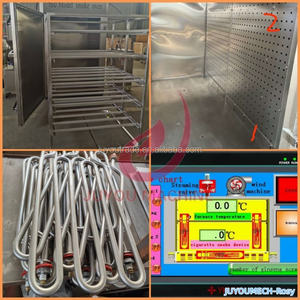 JUYOU - Cocedor <span class=keywords><strong>de</strong></span> Salchichas Comercial, Vaporera, Máquina para Cocinar Salchichas, Ahumador <span class=keywords><strong>de</strong></span> Pescado en Venta, 1000 kg - Product Image 6