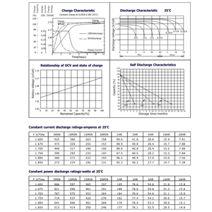Bosfa bảo trì miễn phí 2V Pin chì axit năng lượng mặt trời Gel Pin 150AH 2V 24V 48V pin gói GEL2-150 - Product Image 6