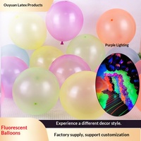 Ballons en latex fluorescents phosphorescents, cercles colorés néon pour décoration de fête, mariage, anniversaire, KTV, marché nocturne, lumière noire