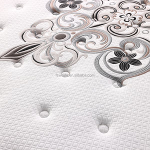 Colchón de espuma viscoelástica con memoria de lujo Royal personalizado Colchón de muelles helicoidales de bolsillo de 5 zonas en una caja de colchones pedir en línea - Product Image 6