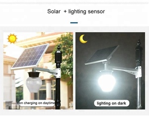 Offre Spéciale 8W <span class=keywords><strong>lampe</strong></span> de cour solaire Super lumineux LED lumière de jardin télécommande <span class=keywords><strong>photovoltaïque</strong></span> alimenté par batterie période réglable <span class=keywords><strong>extérieur</strong></span> - Product Image 5