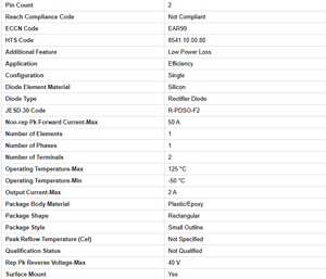 原装台研 SS2040FL 二极管晶体管，工作温度为-50℃至125℃，适用于物联网应用 - Product Image 6