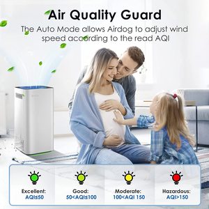 جهاز تنقية الهواء Airdog X3 الاحترافي للمنزل، منقي هواء هادئ لغرفة النوم - Product Image 5