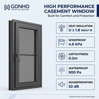 Fenêtre à battant en aluminium pour projets de construction sur mesure, profil de 1,6 mm, double vitrage, ouverture vers l'intérieur