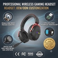 Casque de jeu sans fil OEM ODM avec annulation active du bruit, son surround 7.1, design supra-auriculaire en cuir et métal
