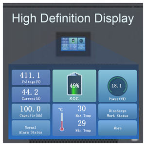 Sistema <span class=keywords><strong>de</strong></span> Almacenamiento <span class=keywords><strong>de</strong></span> Energía con Batería <span class=keywords><strong>de</strong></span> Litio <span class=keywords><strong>de</strong></span> Alto Voltaje LiFePO4 <span class=keywords><strong>de</strong></span> 512V y 200AH, 11 Piezas, para Exceso <span class=keywords><strong>de</strong></span> Energía Solar y Autoproducción - Product Image 2