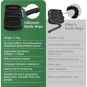 Corde da 1 pollice in Nylon nero da battaglia 30 piedi per esercizi di allenamento per la palestra di casa corde da lavoro pesanti per allenamento Fitness - Product Image 6