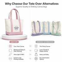 Tas Tote Mini Summer Boat, Tas Tote Kanvas, Tas Belanja Mini Katun Dengan Saku Resleting untuk Liburan dan Perjalanan