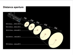 Museum Series <strong>Led</strong> <strong>Cob</strong> Color Adjustable <strong>Track</strong> <strong>Light</strong> Lighting Focus <strong>Cob</strong> <strong>Led</strong> <strong>Track</strong> <strong>Lights</strong> Adjustable Dimmable <strong>Led</strong> <strong>Track</strong> System 30W - Product Image 3