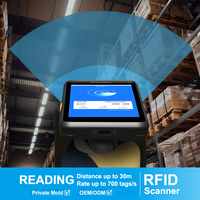 Lector RFID UHF Profesional Portátil, Alcance de Lectura de 25 m, 700 Etiquetas/S, Adquisición Rápida de Etiquetas, Escáner RFID Portátil de 8 Núcleos