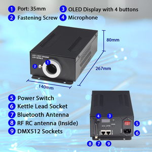 Nouveau produit : Moteur d'éclairage LED à fibre optique économique 30W pour plafond étoilé - Product Image 3