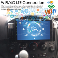 128GB ROM Android 13 Radio 2Din pour Hyundai H1 TQ Grand Starex Navigation GPS écran tactile stéréo voiture lecteur vidéo multimédia