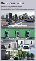 Nouvelles stations de charge automatiques CC avec écran d'affichage publicitaire haut de gamme EV Centre commercial de luxe Grade 90kW 120kW CE Ccs2