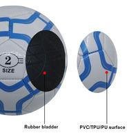Produits de sport Enfants Doux 2.5 MM Mousse EVA Mini Promotion Cadeau Taille Deux Ballon De Football